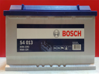 BOSCH - OSOBOWE