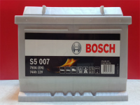 BOSCH - OSOBOWE