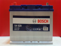 BOSCH - OSOBOWE