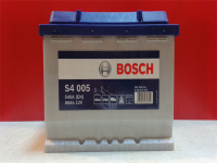 BOSCH - OSOBOWE