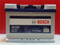 BOSCH - OSOBOWE